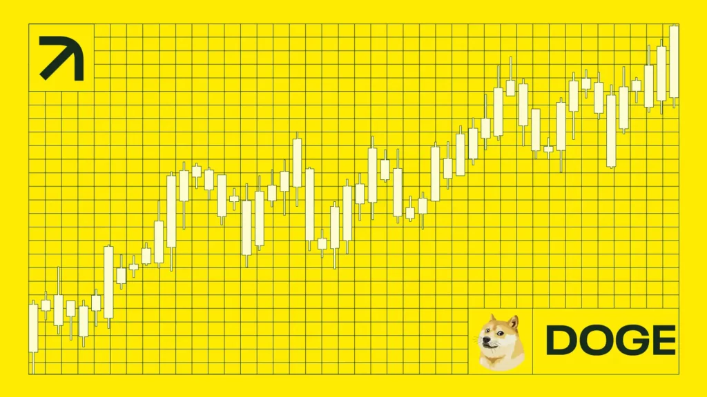 Dogecoin Tests Key Fibonacci Levels—DOGE Poised for Breakout | CCN.com