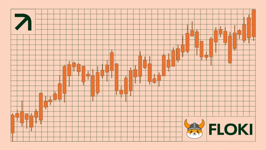 FLOKI Faces Crucial Breakout Point as Price Consolidates Near Key Support Levels