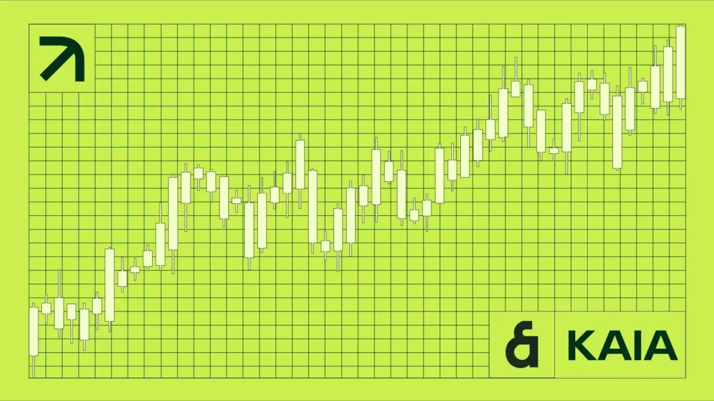 KAIA Price Reaches Yearly High — Could Increase Another 300%