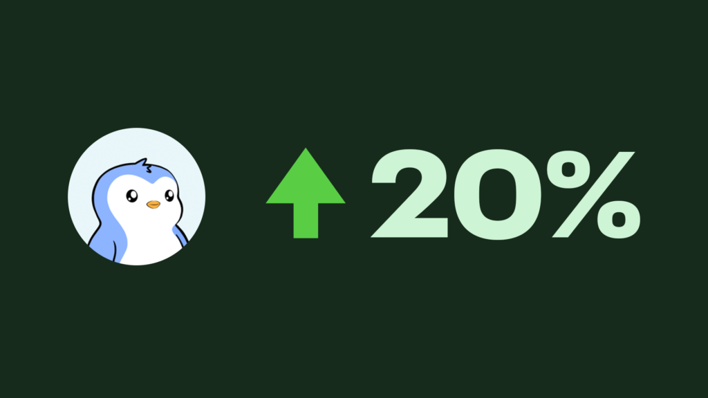 Pudgy Penguins (PENGU) Rises 20%, Now Eyed for Resistance Test