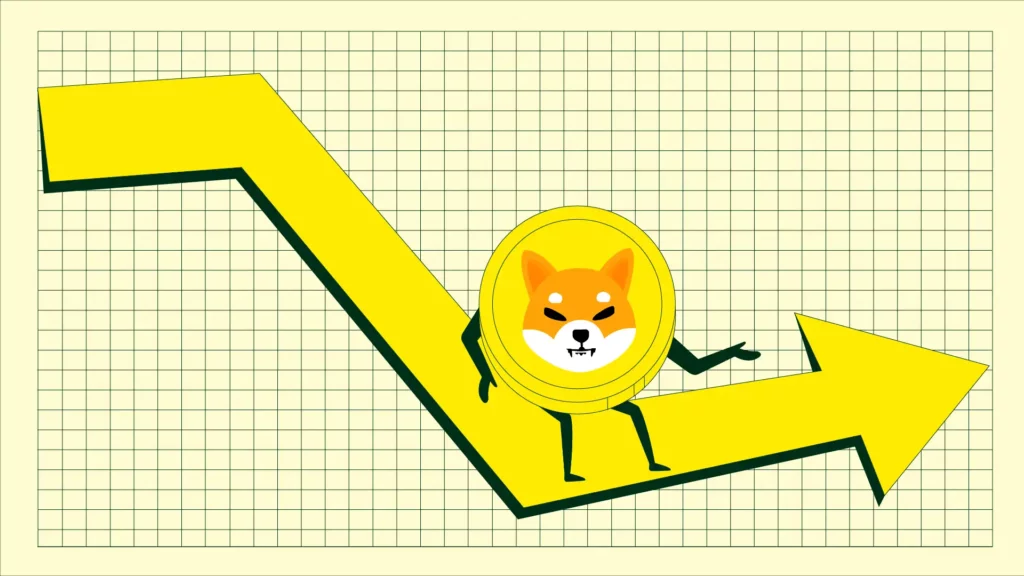 SHIB technical analysis