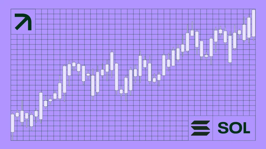 SOL technical analysis