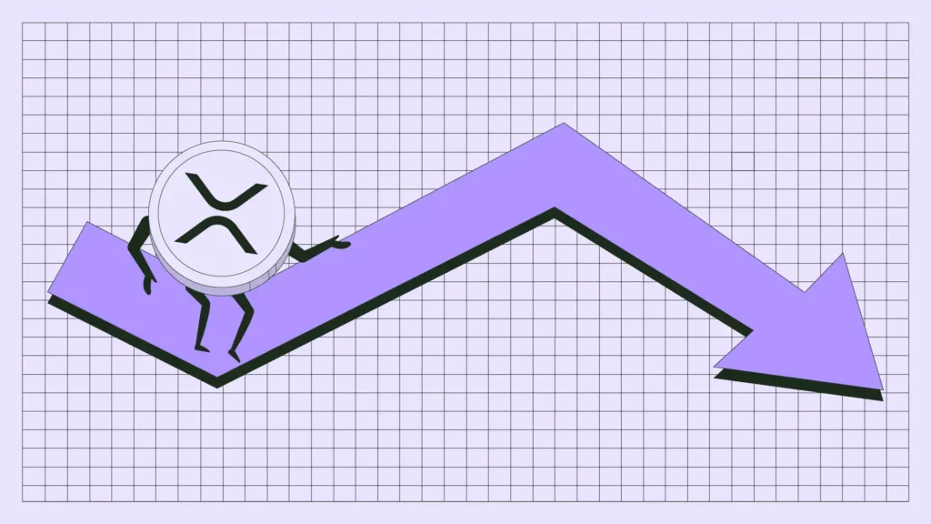 XRP technical analysis