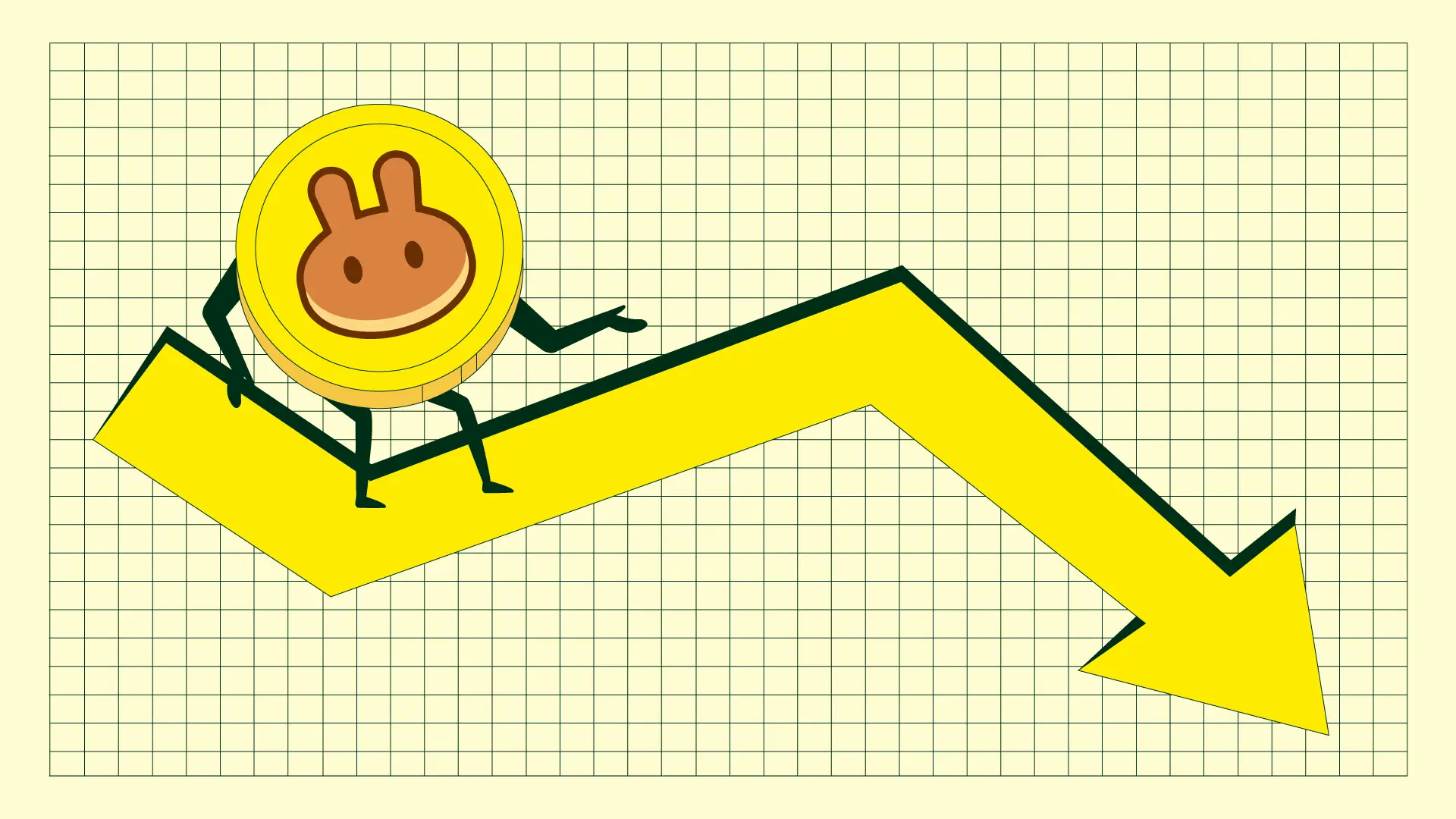 PancakeSwap (CAKE) Pulls Back After 50% Surge—Is the Rally Over?