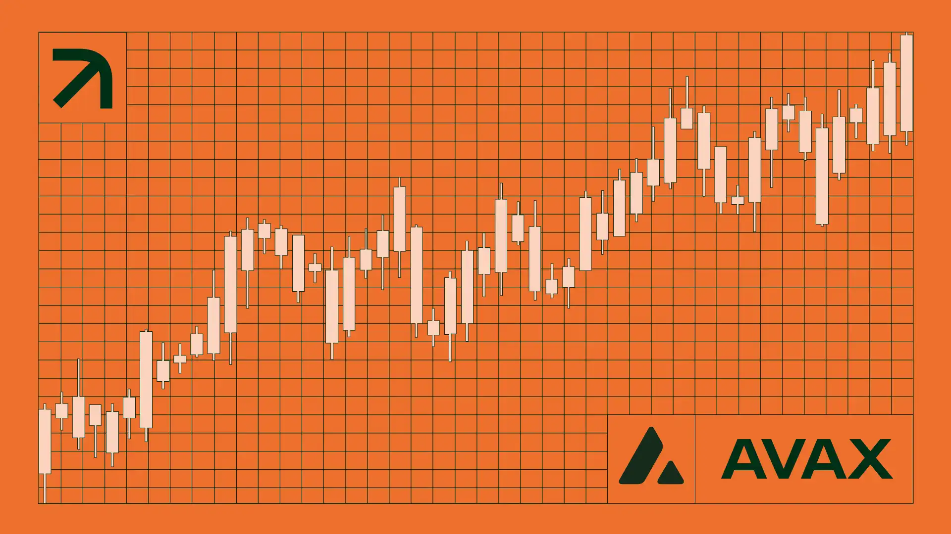 Will Avalanche (AVAX) Continue Rising After Key Support Bounce?