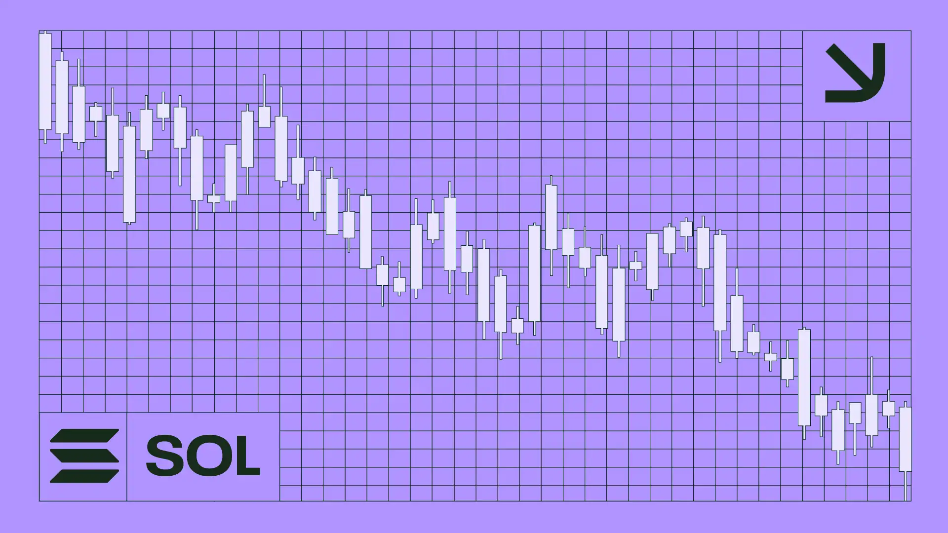 SOL in a Tight Spot After Losing 3-Year Support—Can It Recover?