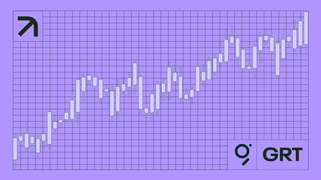 GRT technical analysis