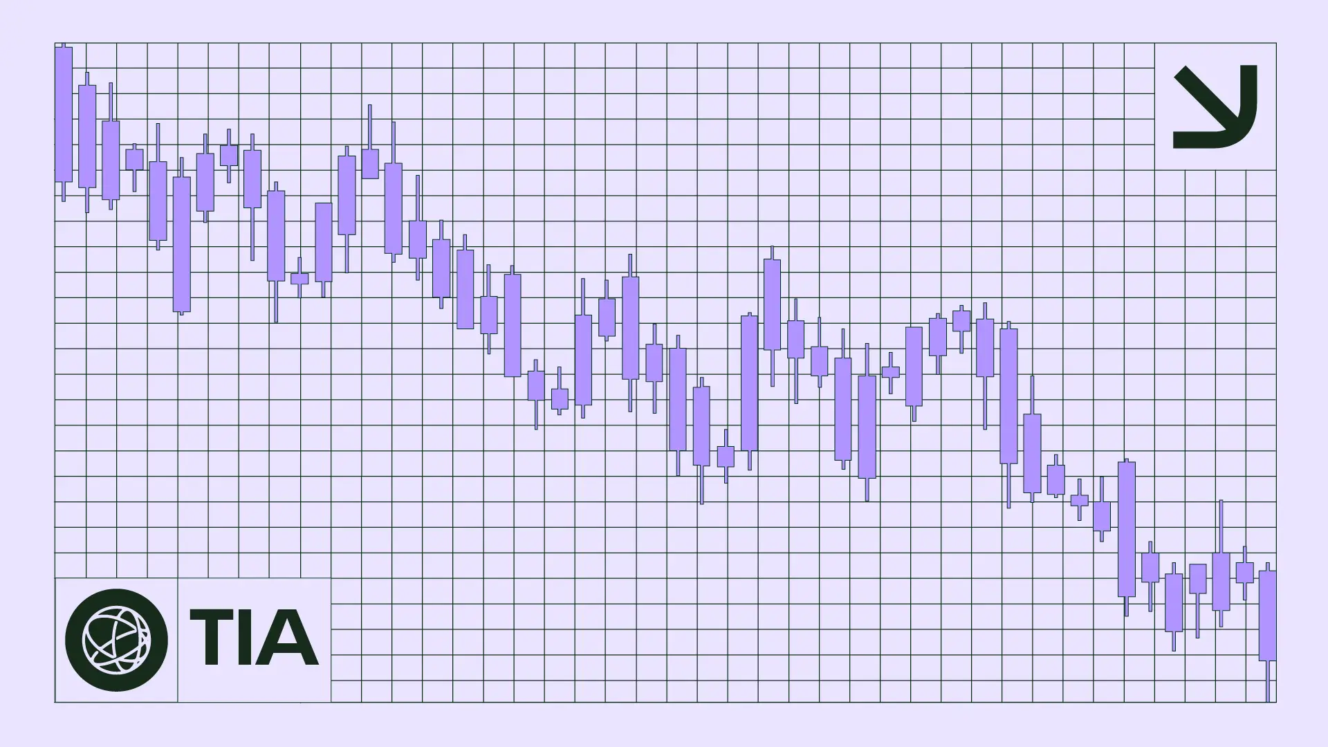Celestia (TIA) Nears End of 432-Day Drop — Is It Time to Buy?