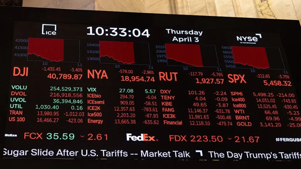Trillions Vanish From Global Markets as Donald Trump Drives Tariff Offensive Forward