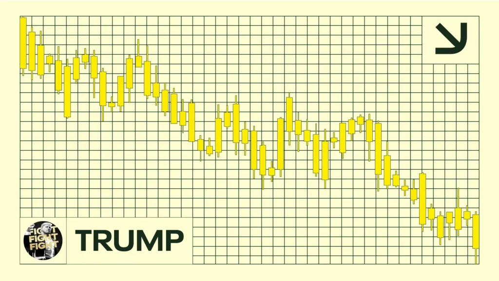 TRUMP technical analysis