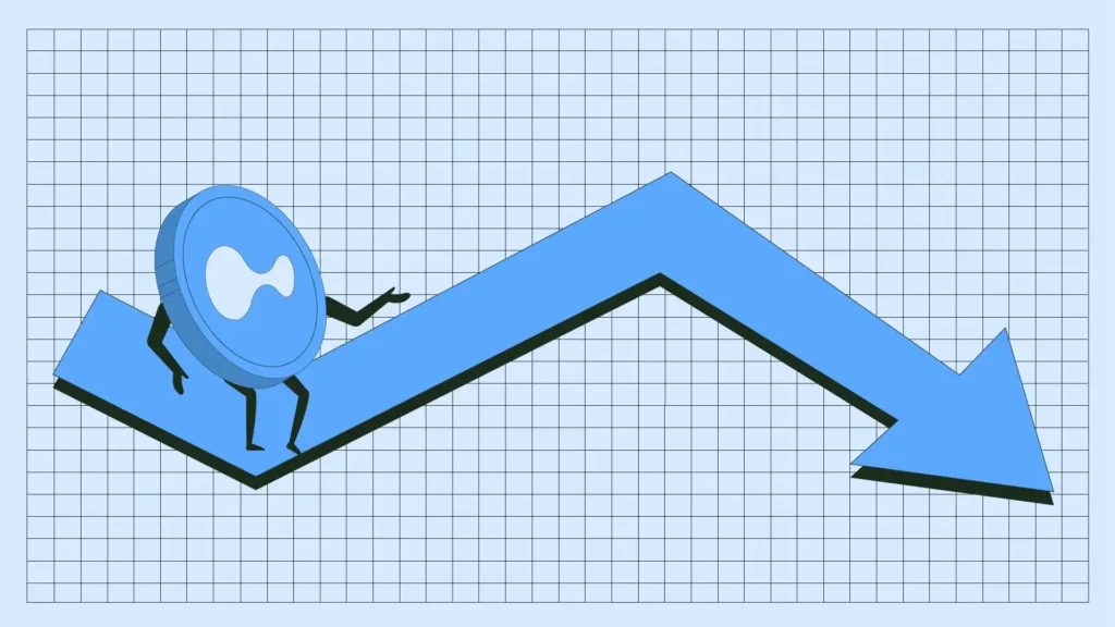 Hyperliquid (HYPE) Rally Fades After 174% Run — Price May Enter Sideways Phase