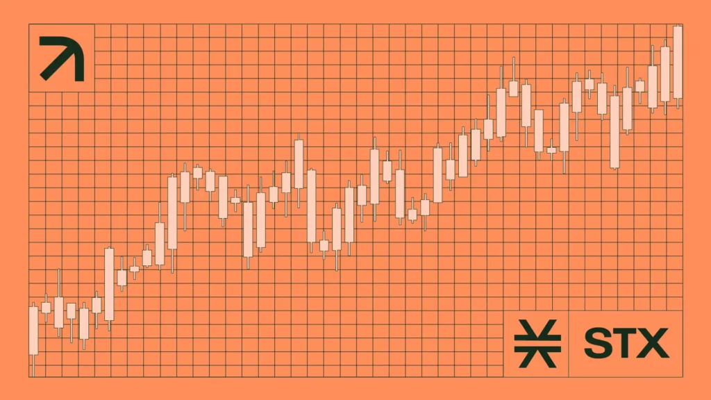 Stacks (STX) Strengthens With 16% Daily Surge as Bitcoin Layer-2 Token Exits Falling Channel