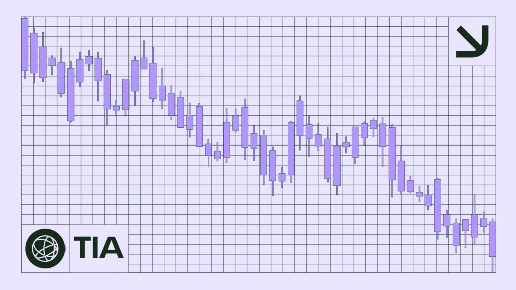 Celestia (TIA) Price Bleeds to All-Time Low After 45% Decline — No Lifeline Ahead