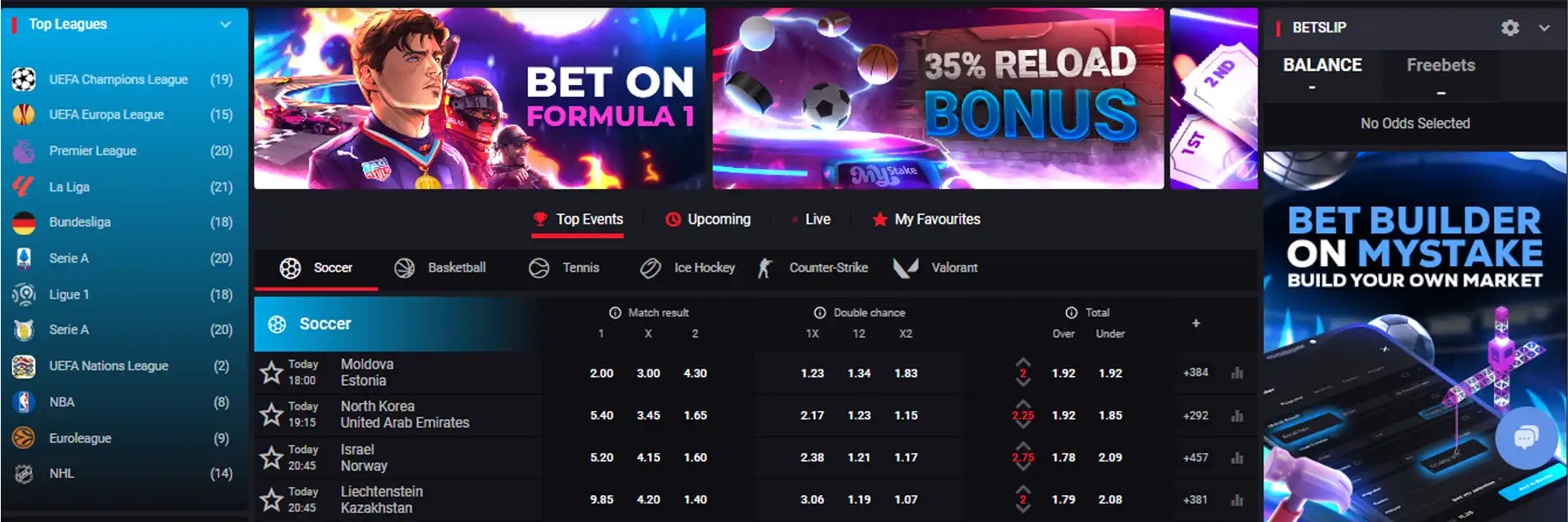 CCN.com screenshot of mystake sportsbook