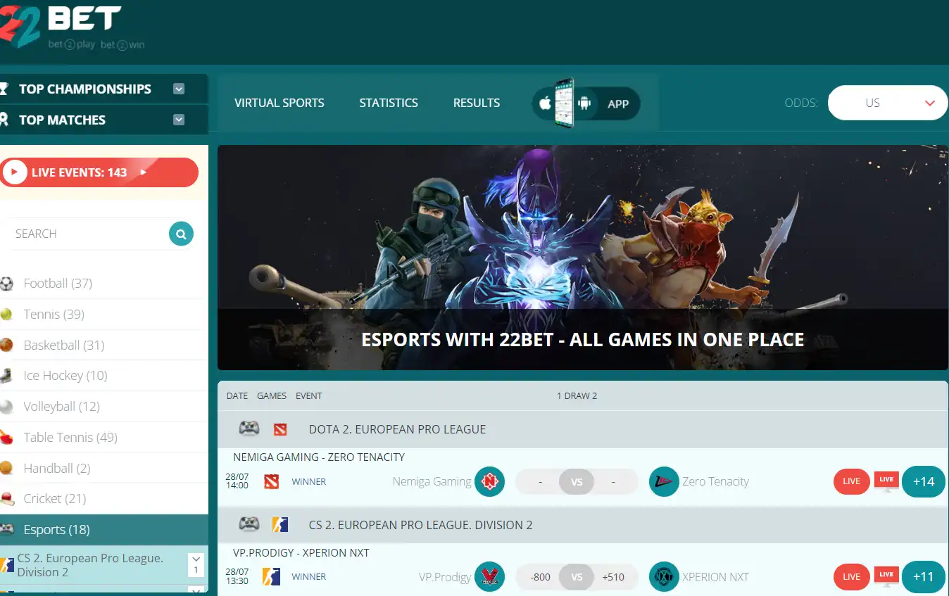 CCN.com screenshot of 22bet esports section