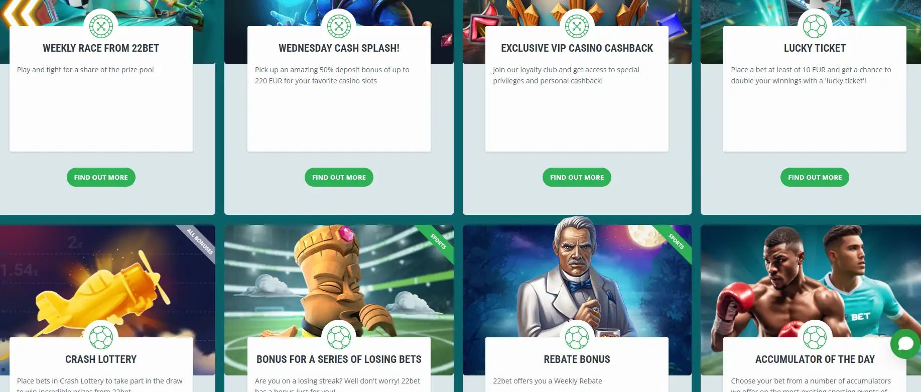 CCN.com screenshot of 22bet promotions