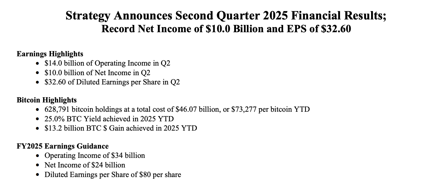 Financial Results Strategy Second Quarter 2025| Source Strategy 
