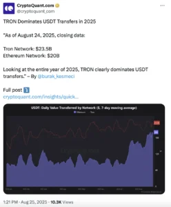 Tron outpaces Ethereum in USDT transfers. | Source: @cryptoquant_com on X