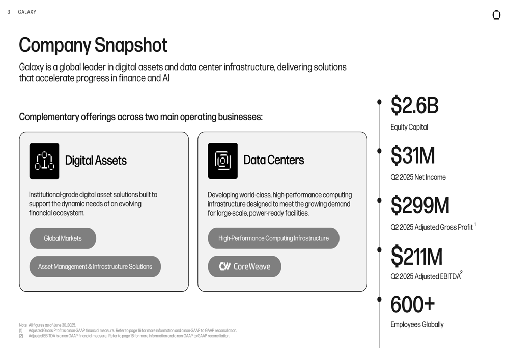 Galaxy Digital Q2 data