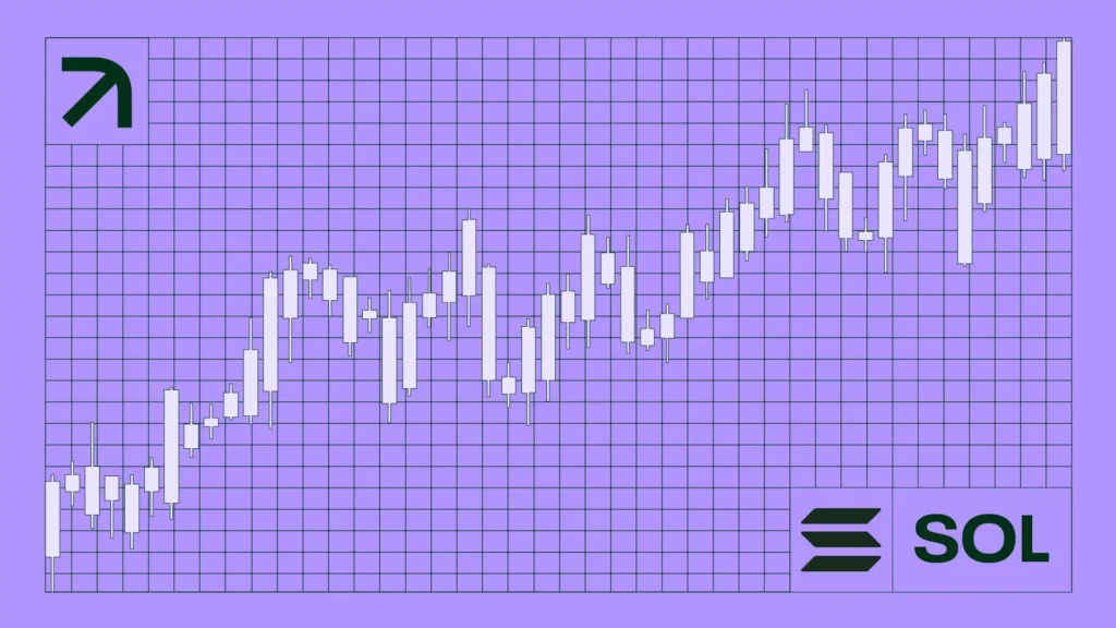 Solana (SOL) Price Smashes Back Above $175 — Higher Highs Within Reach