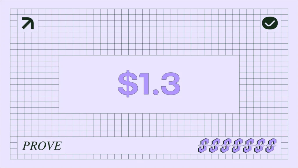Succinct (PROVE) Price Hits $1.5 After Successful Mainnet Launch