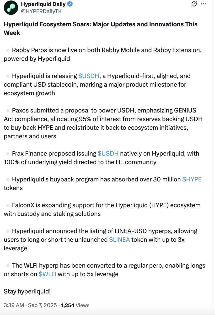 Hyperliquid Daily Post | Source: X