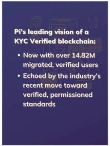 Source: Pi Core Team