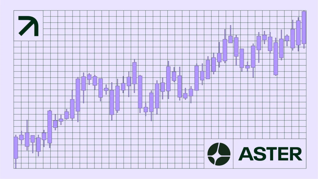 Aster (ASTER) Price Explodes 400% After Airdrop Distribution, Backed by Binance CZ Shoutout