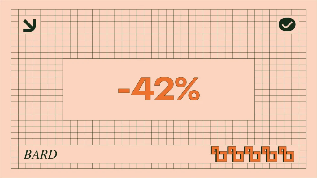 Bitcoin Capital Markets’ Lombard (BARD) Crashes 42% Despite Multiple Exchange Listings
