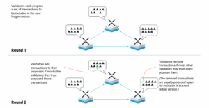XRPL working.