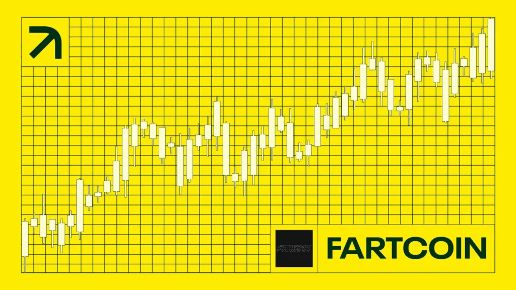 FARTCOIN price analysis