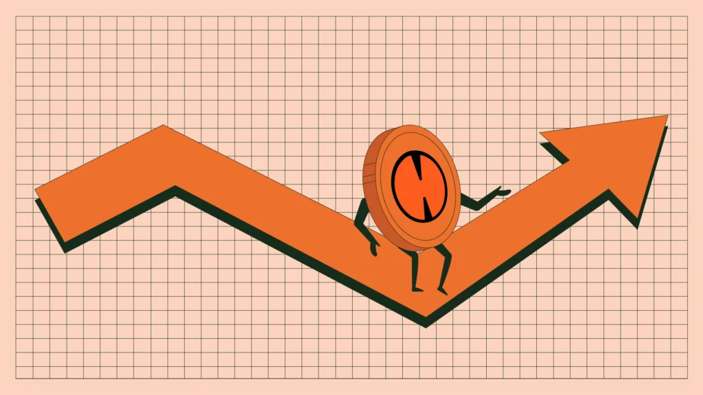 HEMI price analysis and prediction