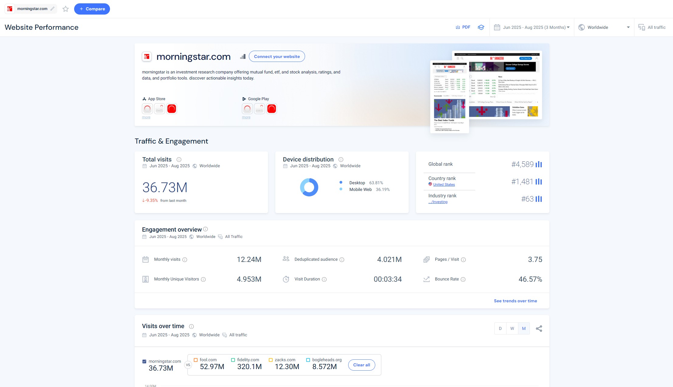 How a Cloud Mining Crypto Scam Stole $30K+ From a US Investor