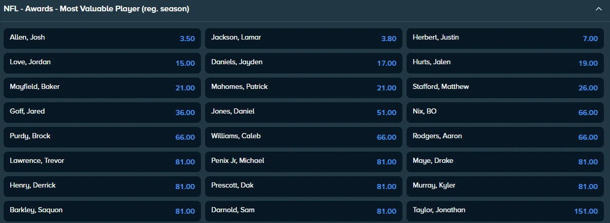 NFL MVP Odds