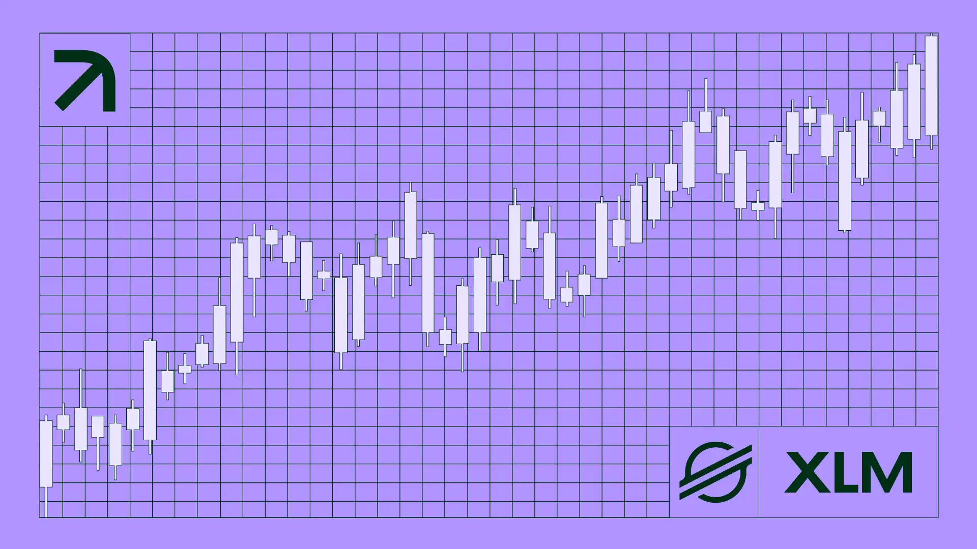 Is the XLM Dip Over? Here's Why New Highs Are Still Likely
