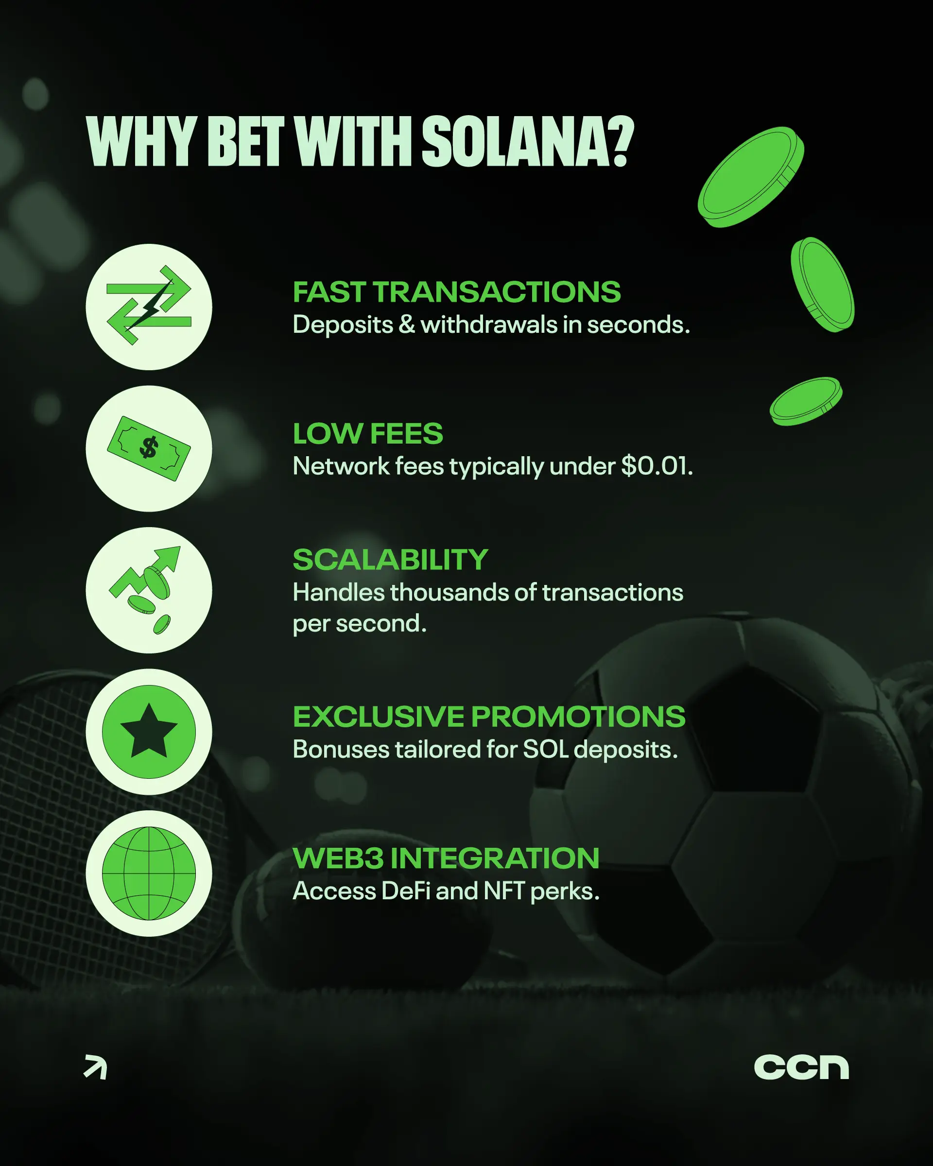 Best Solana (SOL) Sports Betting Sites in 2026