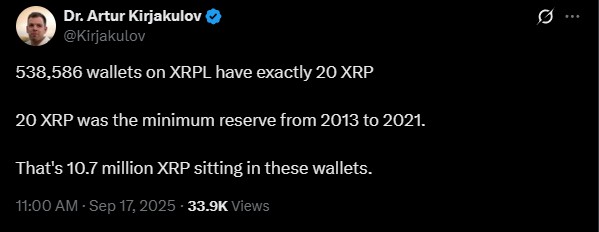XRP inactive wallets.