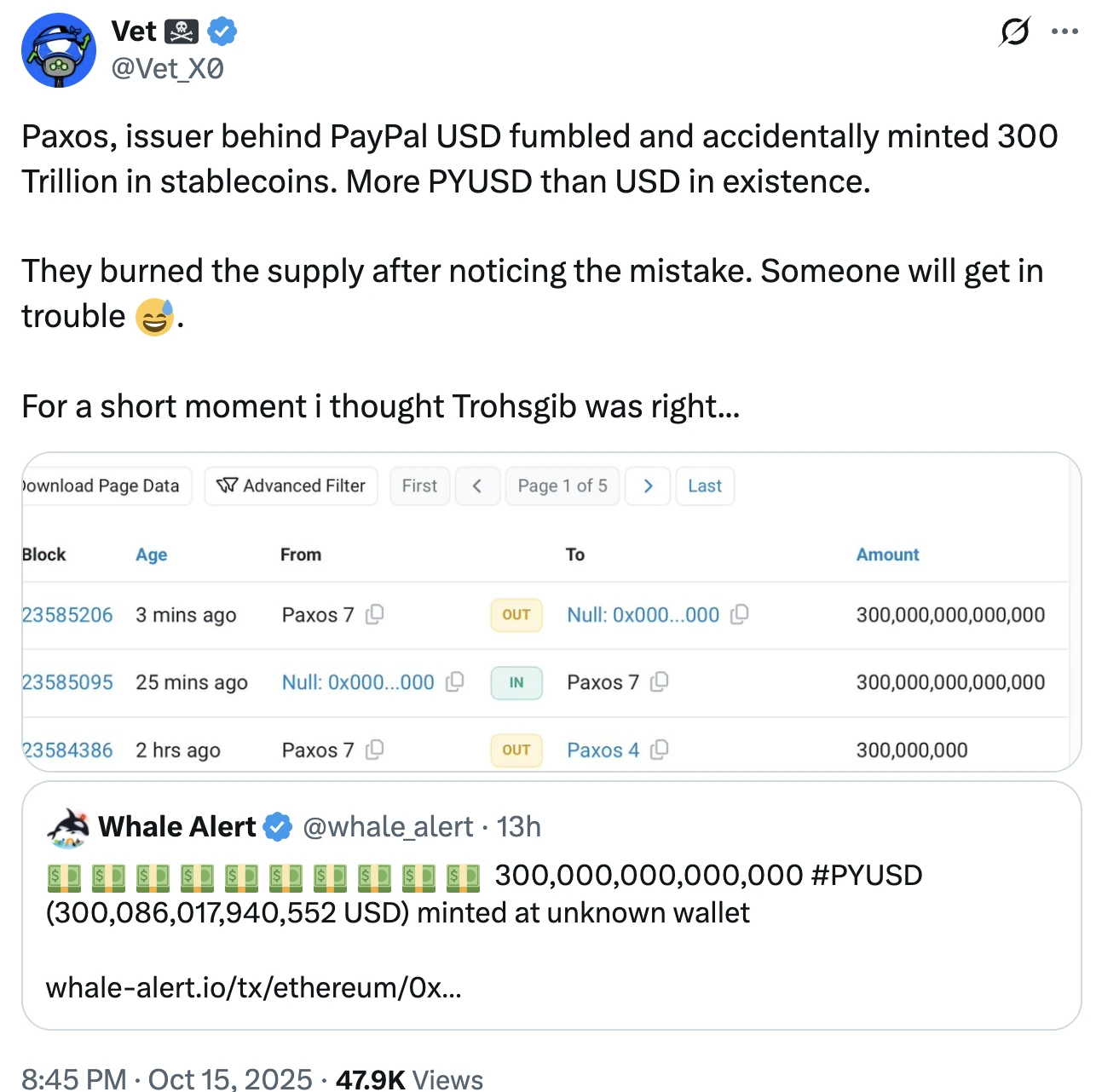 Post on social media | Source: X