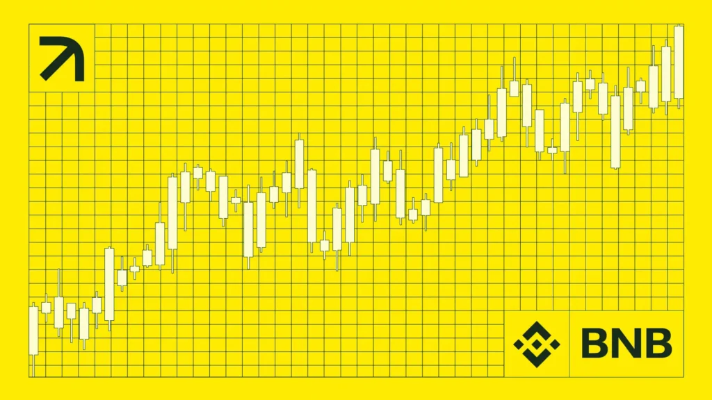 BNB Price Likely to Avoid $1,000 Breakdown, Thanks to Robinhood, Coinbase Same-Day Listing