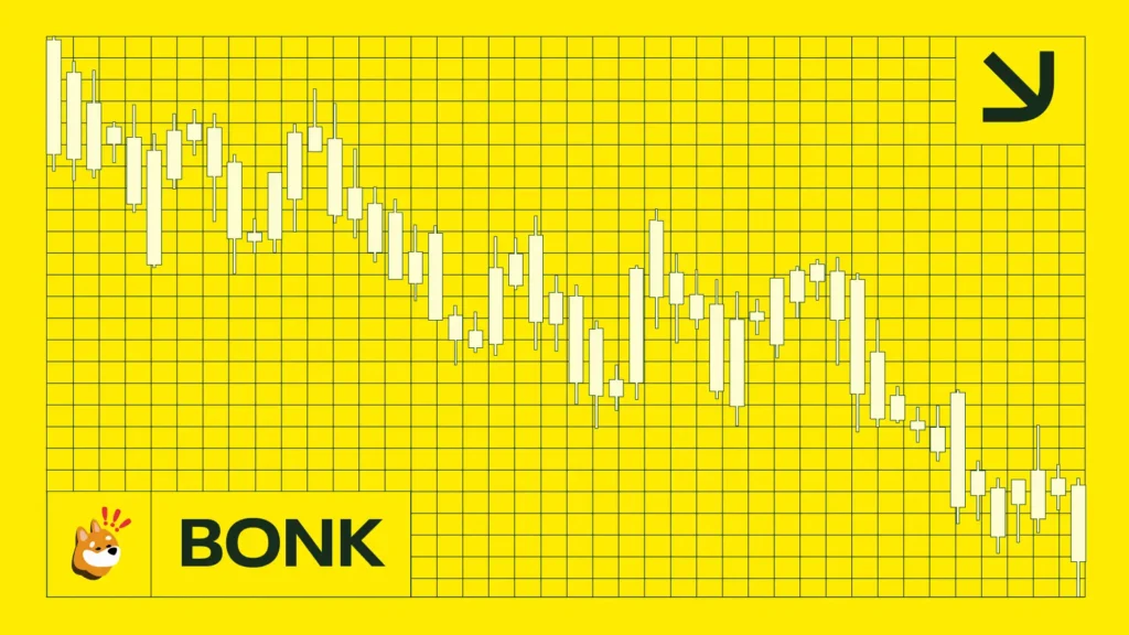 BONK Price Craters 33% With No Relief in Sight for the Solana Memecoin