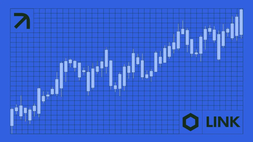 Chainlink price analysis