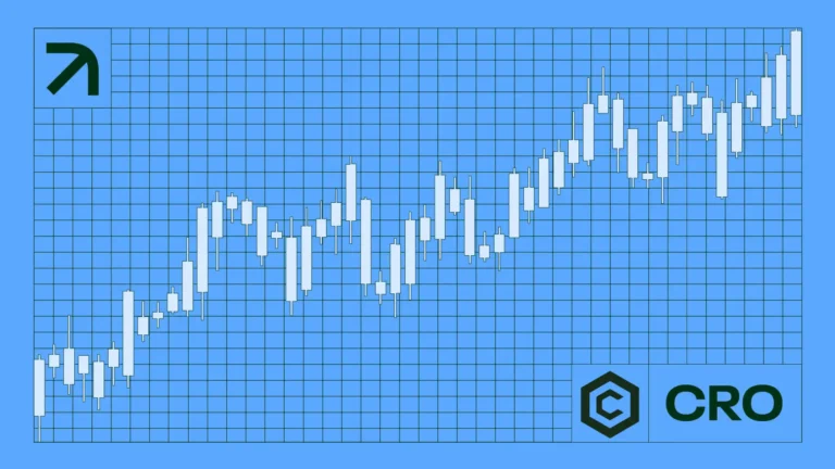 Cronos’ (CRO) Breakout and Retest Could Cause Price to Triple in October