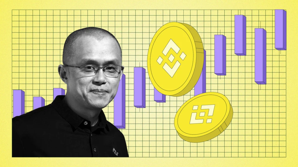 ‘I Didn’t Expect This at All,’ Says CZ as Post Triggers BNB MEME SZN 3,400% Surge