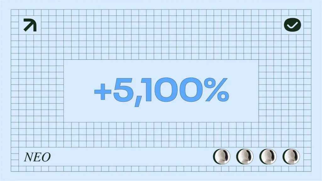 How much will a Neo robot cost analysis