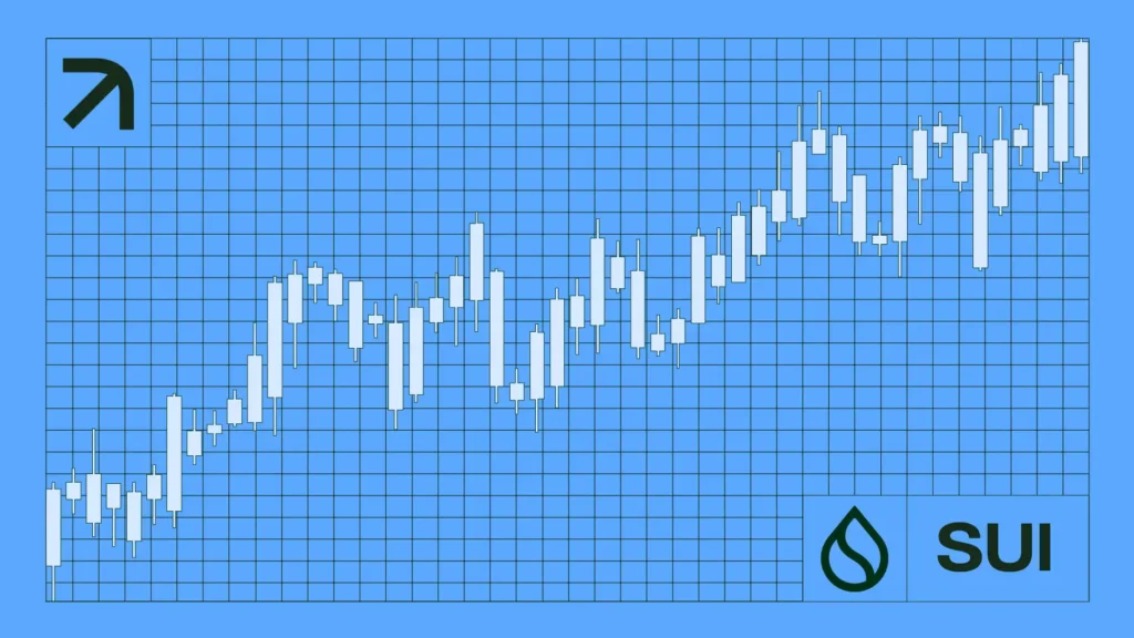 SUI Price Breaks Bearish Setup and Clears the Way Toward Multi-Month Highs