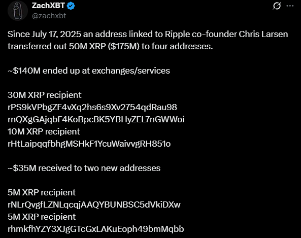 ZachXBT XRP