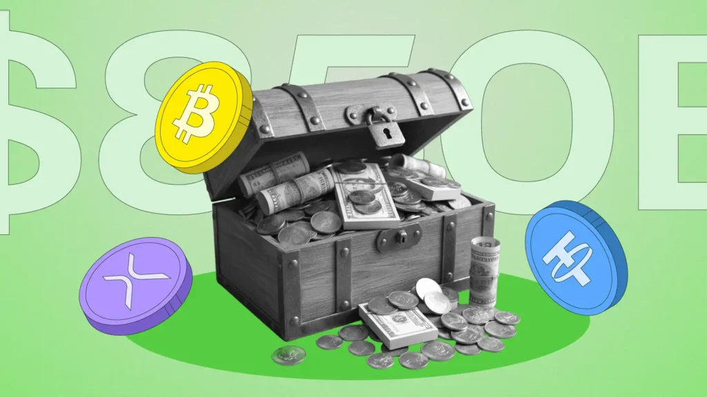 Treasury sell-off impact on Bitcoin and crypto