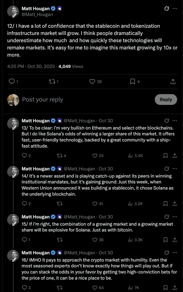 Matt Hougan's tweet.