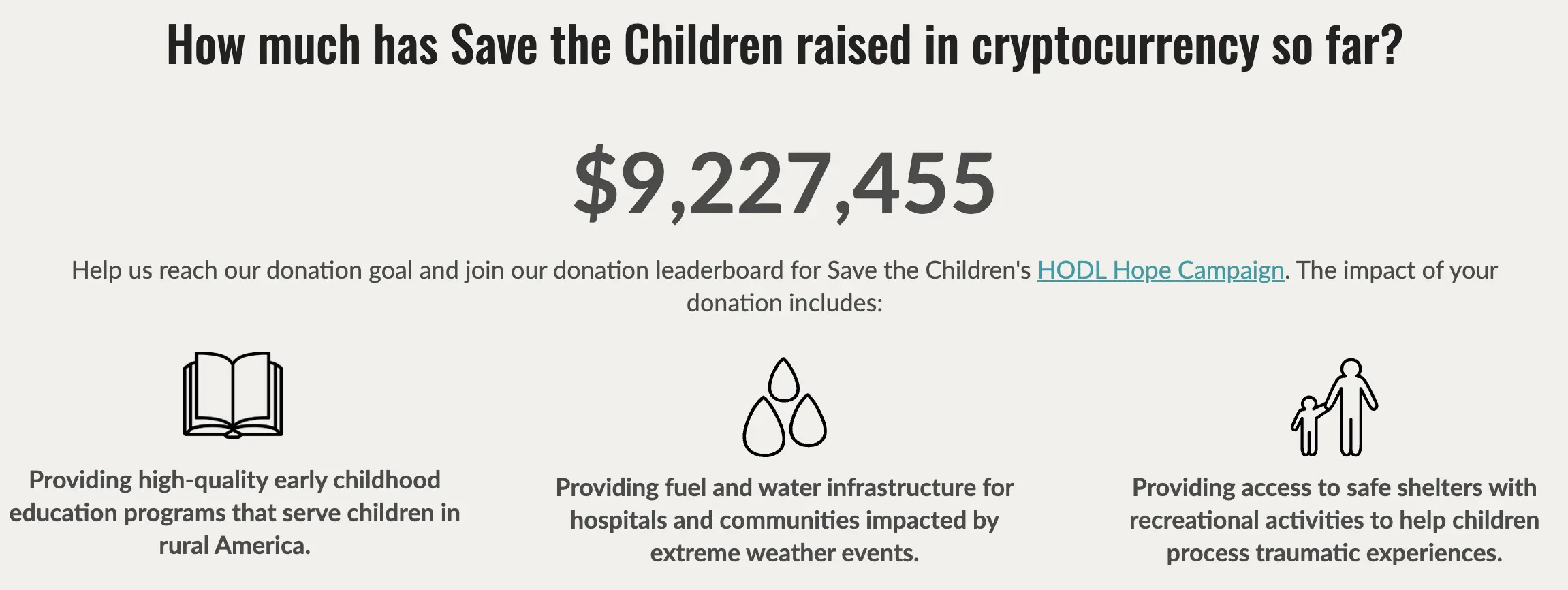Financial aid to charities in crypto | Source: Save the Children.