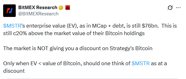 The market is NOT giving you a discount on Strategy's Bitcoin
